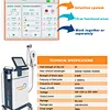 Laser Light Therapy